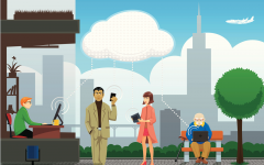 智慧社區是智慧城市的重心支撐點